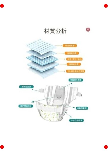 Süper Emici Evcil Hayvan Eğitim Pedi X-Large 12 Adet fırsatları