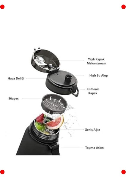 Motivasyonel Sızdırmaz Tritan Su Matarası 1l modelleri