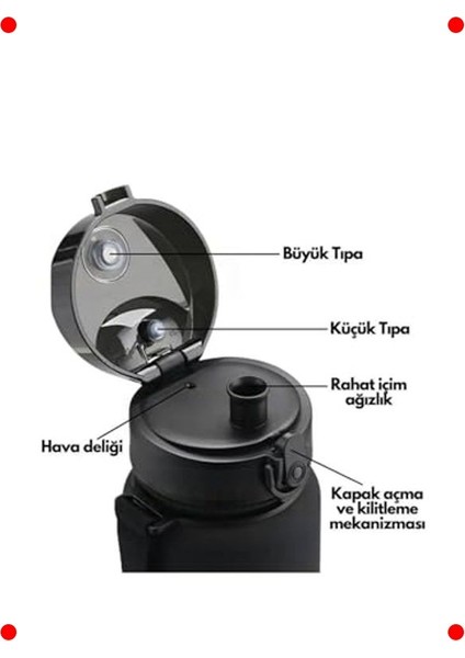 Motivasyonel Sızdırmaz Tritan Su Matarası 1l fırsatları