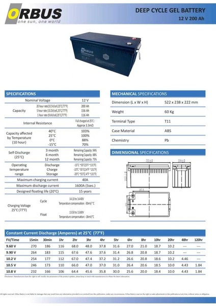 12 Volt 200 Amper Jel Akü Derin Döngü - 12V 200AH Deep Cycle fiyatları
