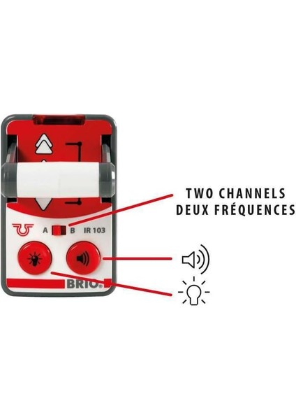 - Rc Trl Train (33510) modelleri