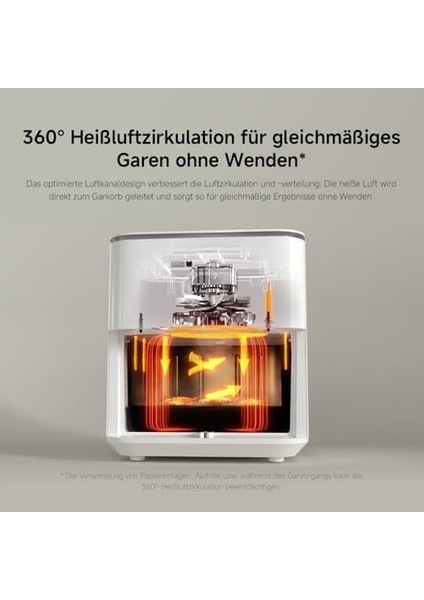 Smart 6.5 L Air Fryer ( Tr ) modelleri