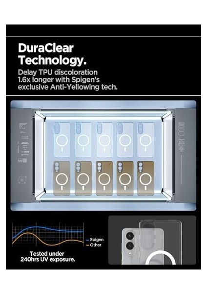 Galaxy S25 Edge ile Uyumlu Ince Kılıf Ultra Hybrid Sararma Karşıtı Duraclear Hava Kanalı Teknolojisi Askeri Sınıf Koruma Magfit Özellikli Clear Şeffaf Kapak - ACS09418 modelleri