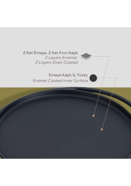 Döküm, Çap 28, Pizza Tavası modelleri