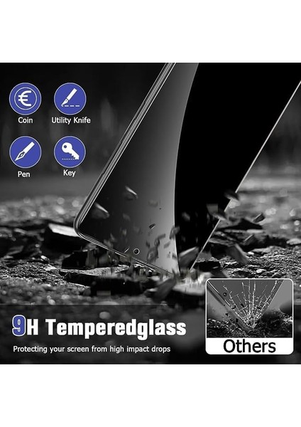 11 Full Ekran, 11 Modellerine Uyumlu Ekranı Tam Kaplayan Temperli Ekran Cam, Hd Kalite Görüntü, Darbe Dayanıklı Ekran Cam. modelleri