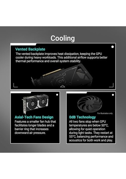 RTX5060TI O8G Nvidia Rtx 5060 Tı 8gb Gddr7 128BIT Oc HDMI 3xdp Dlss4 Ekran Kartı modelleri