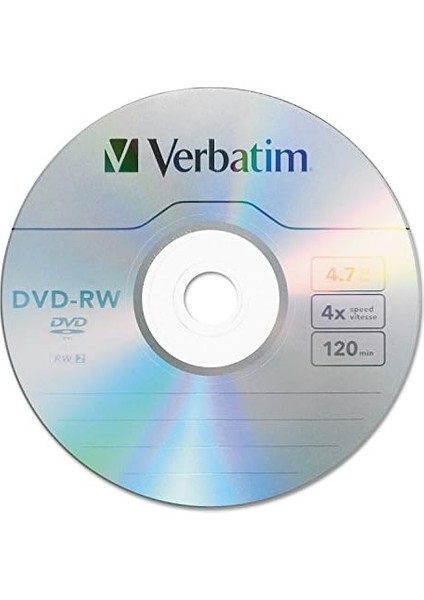 Dvd-Rw 95179 Boş Diskler (4,7 Gb, 4 x Yazılabilir, 30 Adet Mil) modelleri