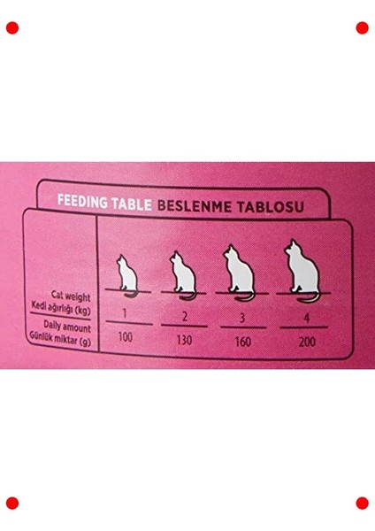 Tavuklu Yetişkin Kedi Konservesi (24X415GR) modelleri