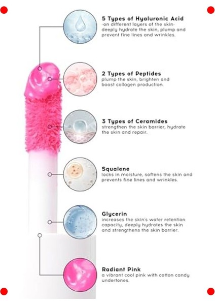 Çok Amaçlı Işıltılı Nemlendirici Pembe Tint modelleri