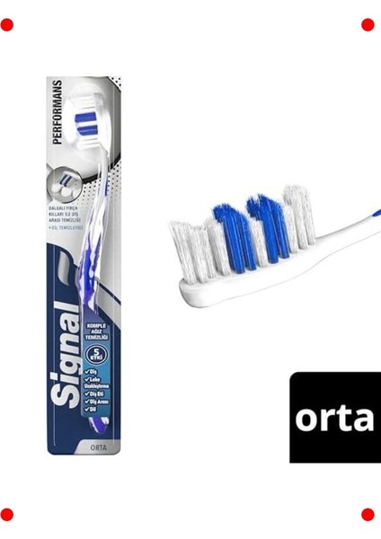 Performans Diş Fırçası - Etkili Temizlik fiyatları