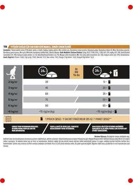 Somonlu Tüy & Cilt Sağlığı Kedi Maması 10 kg modelleri