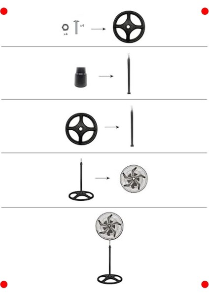3'ü 1 Arada Çok Fonksiyonlu Endüstriyel Vantilatör modelleri