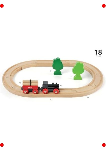 Ahşap Orman Temalı Tren Seti modelleri