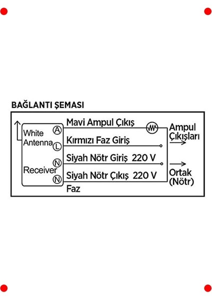 4 Kanallı Kablosuz Aydınlatma Kumandası fiyatları