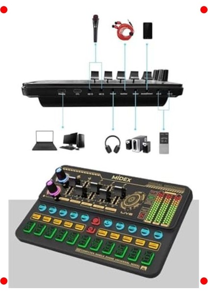 Stüdyo Kayıt Seti: Mikrofon, Ses Kartı, Stand, Kulaklık modelleri