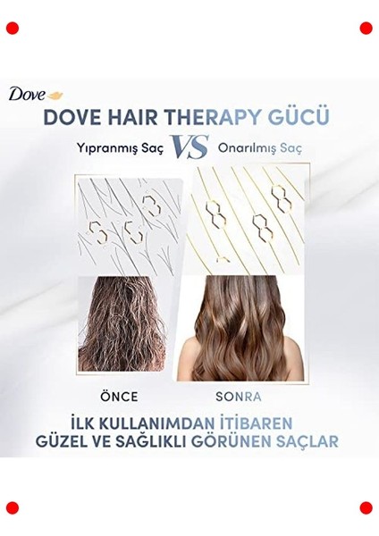 Sülfatsız Nemlendirici Saç Bakım Şampuanı 350 ml fırsatları