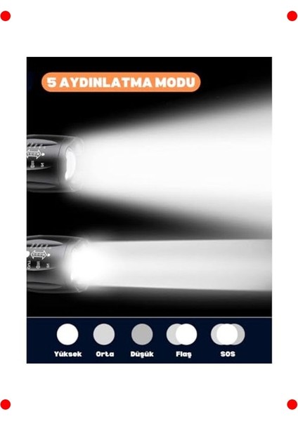 Güçlü Zoom Özellikli LED El Feneri 10W indirimleri