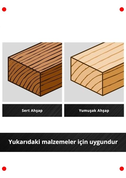 Ahşap Delme Uç Seti (10 Parça, Saklama Kutulu) indirimleri