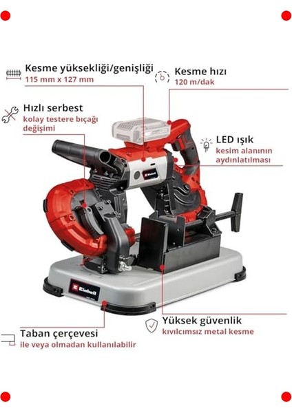 Akülü Şerit Testere (Aküsüz), Taşınabilir modelleri