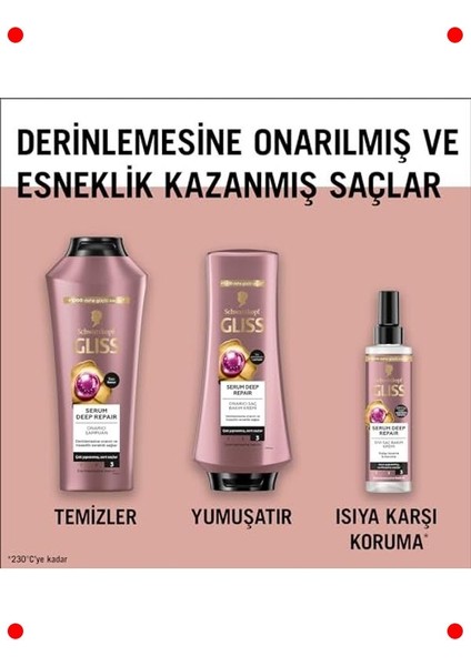 Onarıcı Saç Bakım Kremi - Derinlemesine Serum Etkisi 360 ml indirimleri