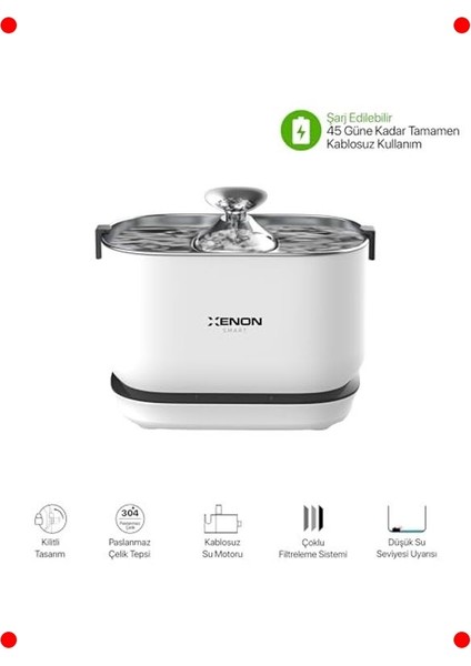 Akıllı Evcil Hayvan Bakım Başlangıç Seti (4'lü) indirimleri