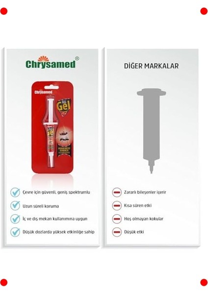 Etkili Böcek Jeli, 5 gr indirimleri