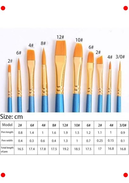 Sanatçı Fırçası Seti (10 Adet) Naylon Uçlu Çok Yönlü fiyatları