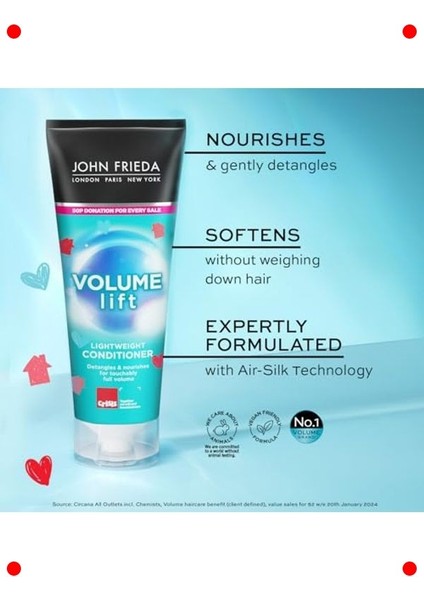 Hacim Veren Bakım Kremi 250ML fiyatları