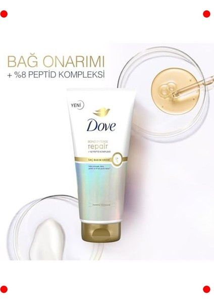 Yoğun Onarıcı Saç Kremi - Peptid Kompleksi 170 ml fırsatları