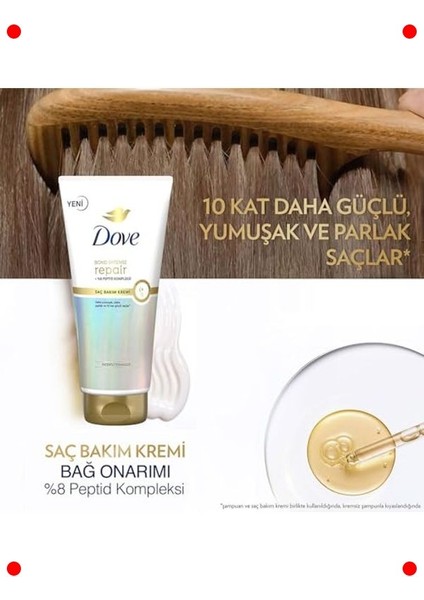 Yoğun Onarıcı Saç Kremi - Peptid Kompleksi 170 ml indirimleri