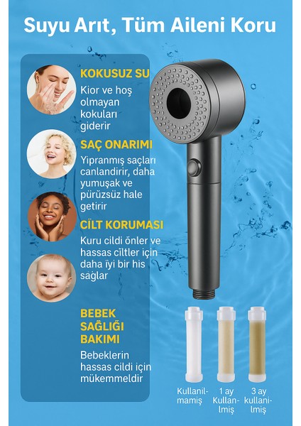 Su Arıtmalı Basınçlı Duş Başlığı – Klor Giderici, Cilt ve Saç Koruyucu, Filtreli Su Tasarruflu Banyo Başlığı modelleri