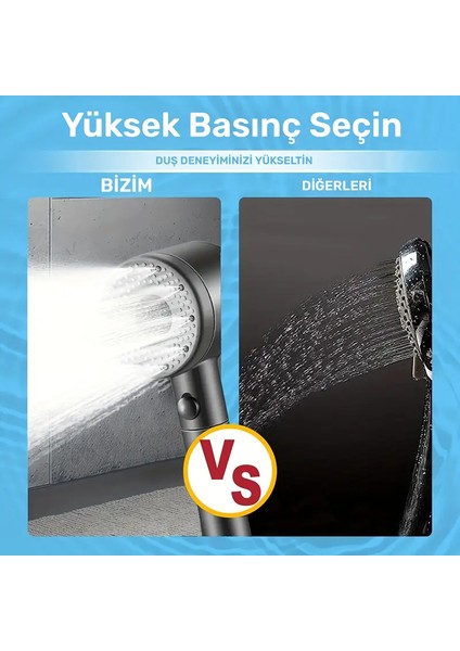 Su Arıtmalı Basınçlı Duş Başlığı – Klor Giderici, Cilt ve Saç Koruyucu, Filtreli Su Tasarruflu Banyo Başlığı indirimleri