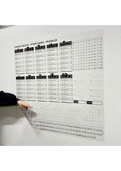 Buffer® Çarpım Tablosu Ezberleme Manyetik Duvar Stickerı 105 x 100 cm fırsatları