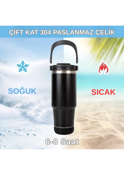 Bluetooth Hoparlörlü Paslanmaz Çelik Termos Bardak 600 ml -Pipetli ,çift Kullanımlı Kapak