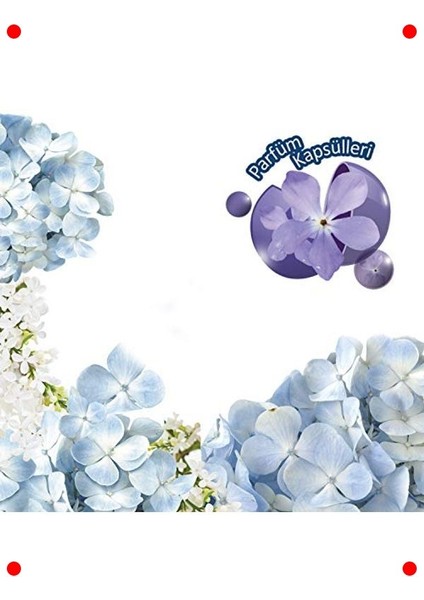 Konsantre Çamaşır Yumuşatıcı Sensitive 1440 ml fırsatları