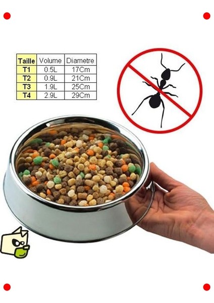 Pratik Evcil Hayvan Mama ve Su Kabı - 0.9 L fırsatları