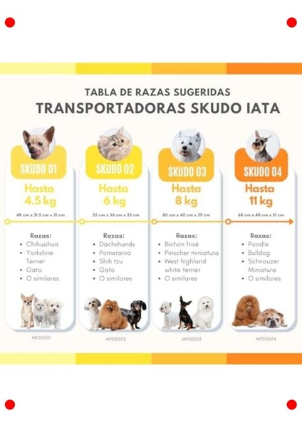 Güvenli ve Konforlu Evcil Hayvan Taşıma Çantası fırsatları