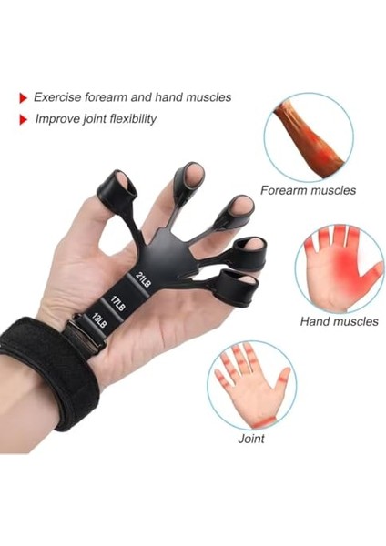 El Bilek ve Ön Kol Güçlendirici - Kavrama Egzersiz Aleti fırsatları