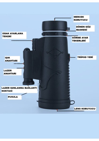 50X60 Hd Monoküler Teleskop – Telefon Uyumlu Tripodlu Profesyonel Dürbün modelleri