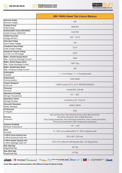 - Inges 48 Volt 100 Amper Lityum Akü - 4.8 Kwh Lifepo4 Batarya indirimleri
