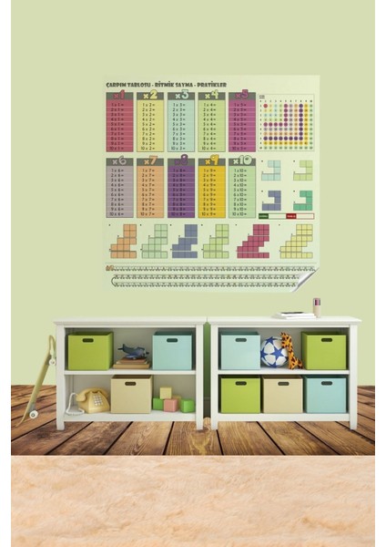 100X100CM Statik Kağıt Renkli Çarpım Tablosu