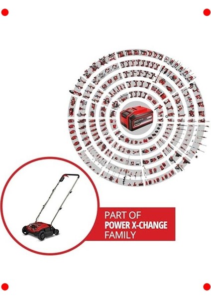 Akülü Çim Kazıma ve Havalandırma Makinesi 18V fiyatları