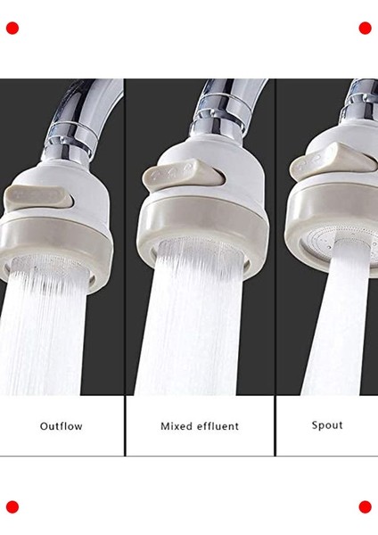 360° Döner Su Tasarruflu Musluk Başlığı fiyatları