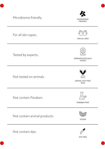 Bariyer Onarıcı, Yaşlanma Karşıtı Cilt Kremi - 50 ml fırsatları