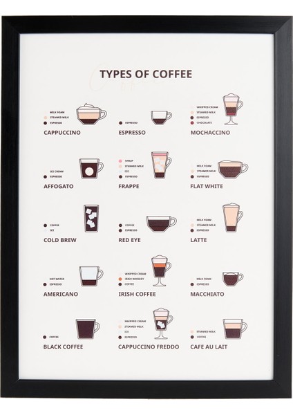 Deco Time Of Coffee Pano - Beyaz - 30X40 cm