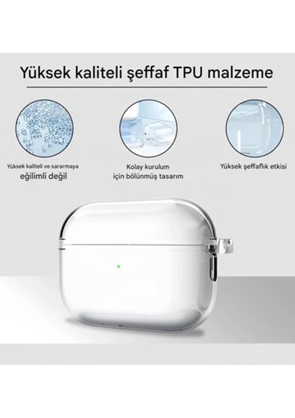 Airpods Pro 3. Nesil Ile Uyumlu Şeffaf Cyrstal Clear Ultra Berrak Kılıf ( Kulaklık Değildir ) fırsatları