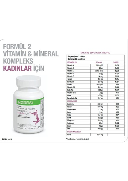 Formül 2 Vitamin ve Mineral Kompleks Kadınlar Için 60 Tablet fırsatları