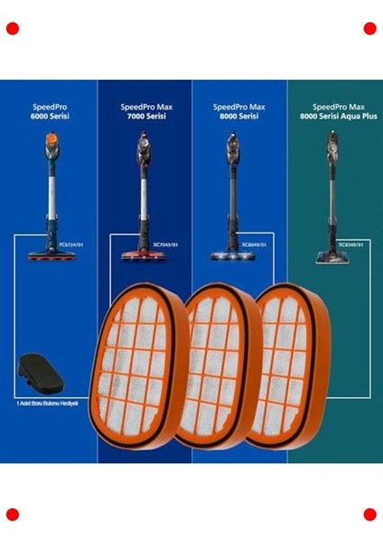 Speedpro Max Uyumlu Süpürge Filtresi (3 Adet + Hediye) fiyatları