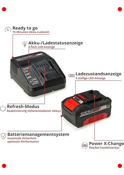 18V 4.0 Ah Güç Kaynağı Başlangıç Seti modelleri