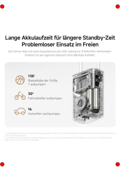 Taşınabilir Dijital Hava Kompresörü Pro fırsatları